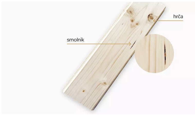 Dřevěné profily třídy AB